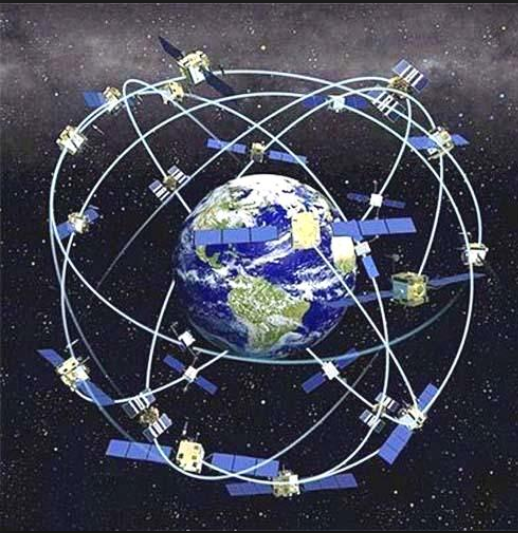 GPS卫星系统.png
