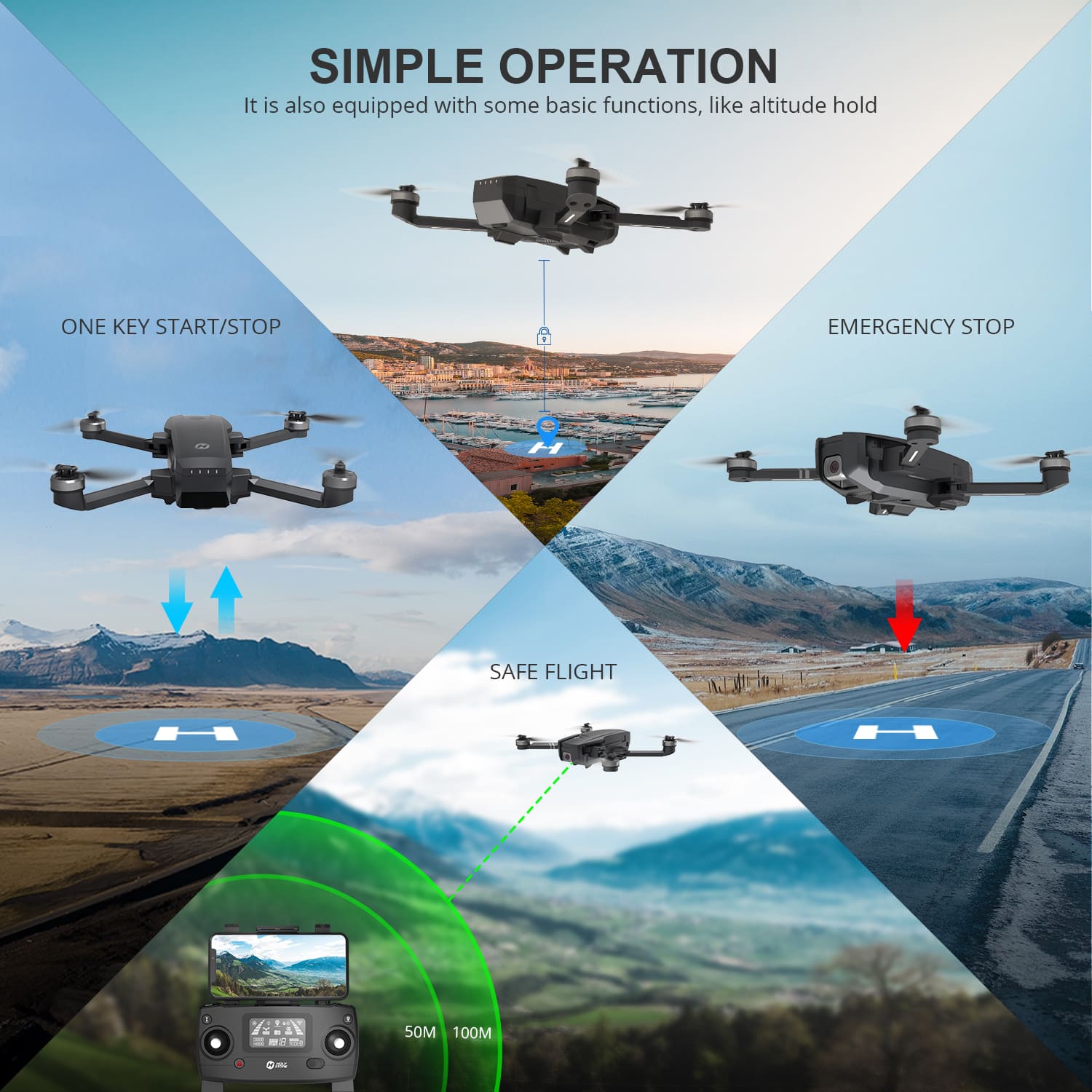 HS720 simple operation.jpg