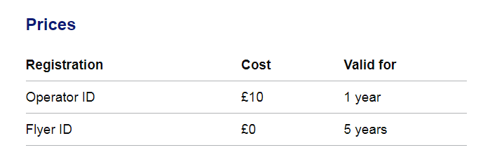 uk-drone-regulation-price.png
