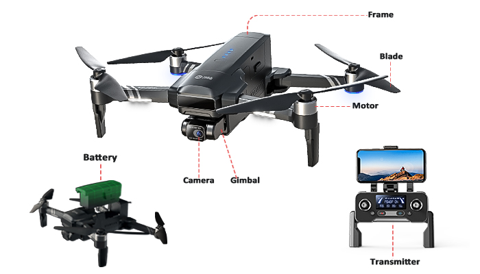 Compose of drone 拷贝.jpg