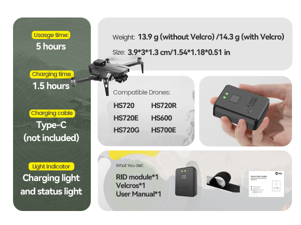 Holy Stone Drone Remote ID Module Bacic Information