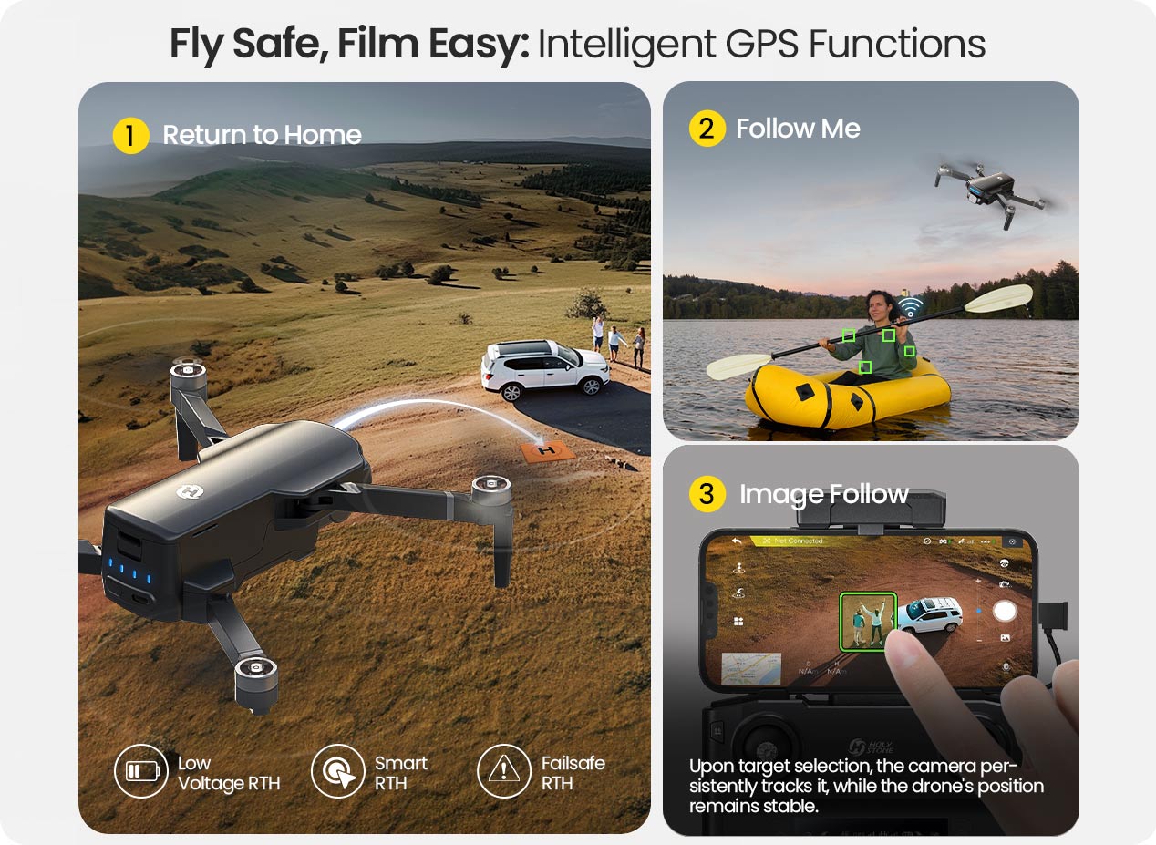 Holy-Stone-Drone-HS360S-Intelligent-GPS-Functions1.jpg