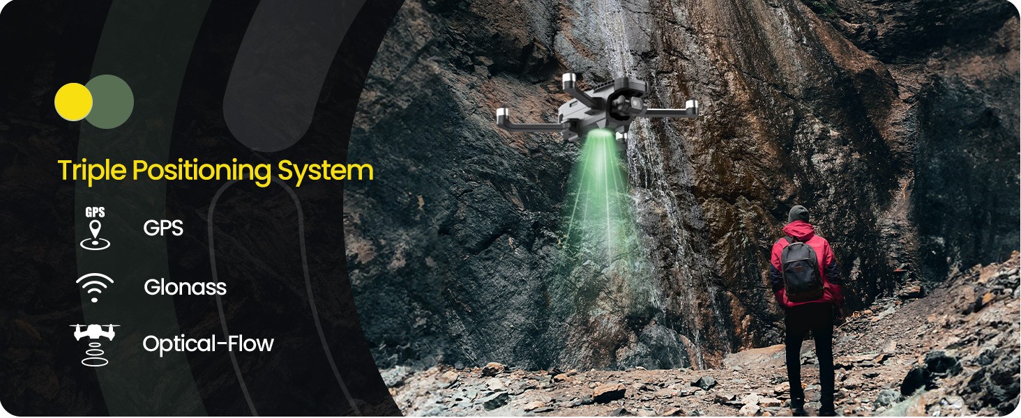 Holy Stone Drone HS720G GPS GLONASS OPTICAL FLOW POSITION.jpg