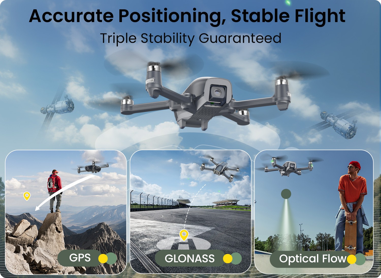 Holy Stone Drone HS710 triple Stable.jpg