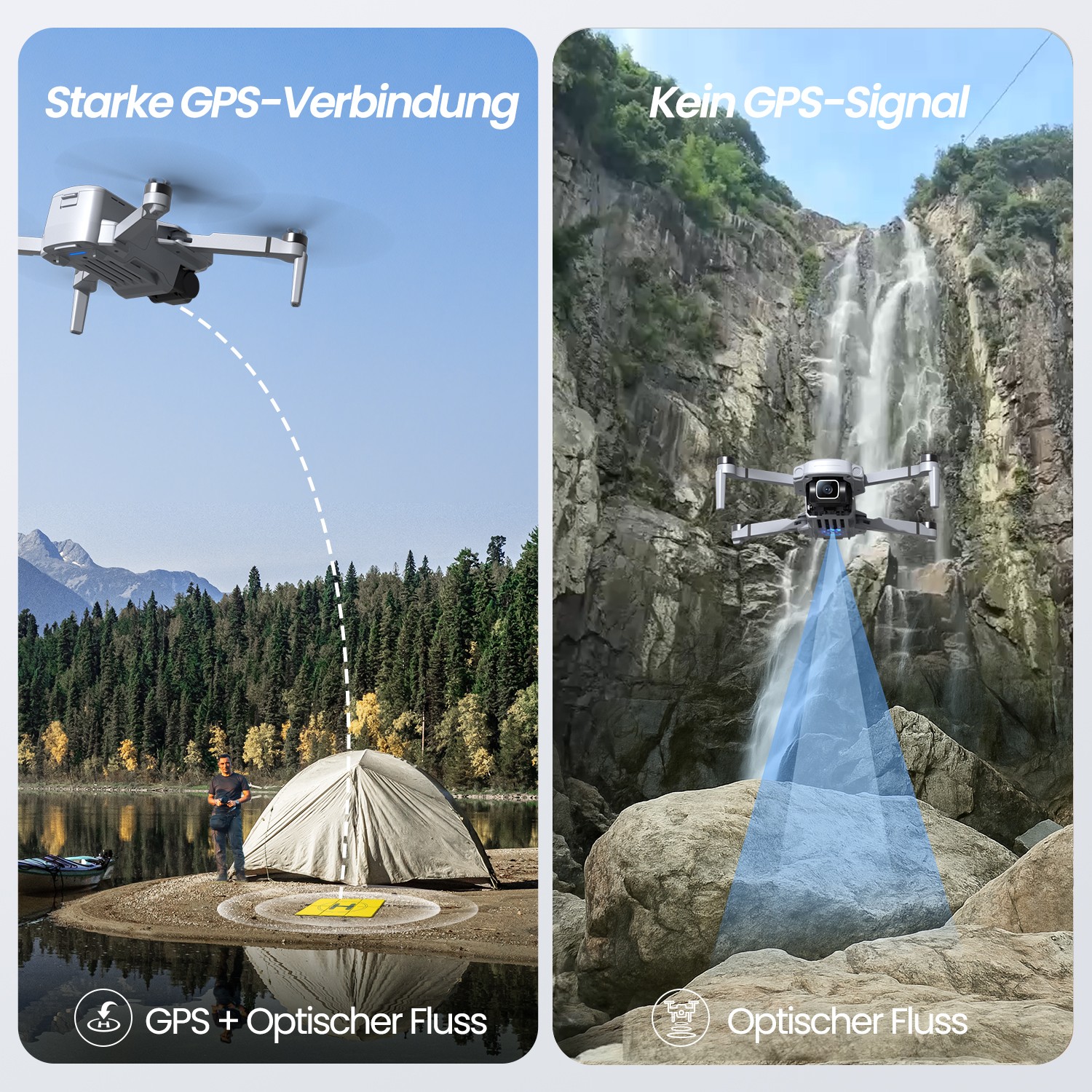 Zuverlässige Steuerung GPS FLOW.jpg