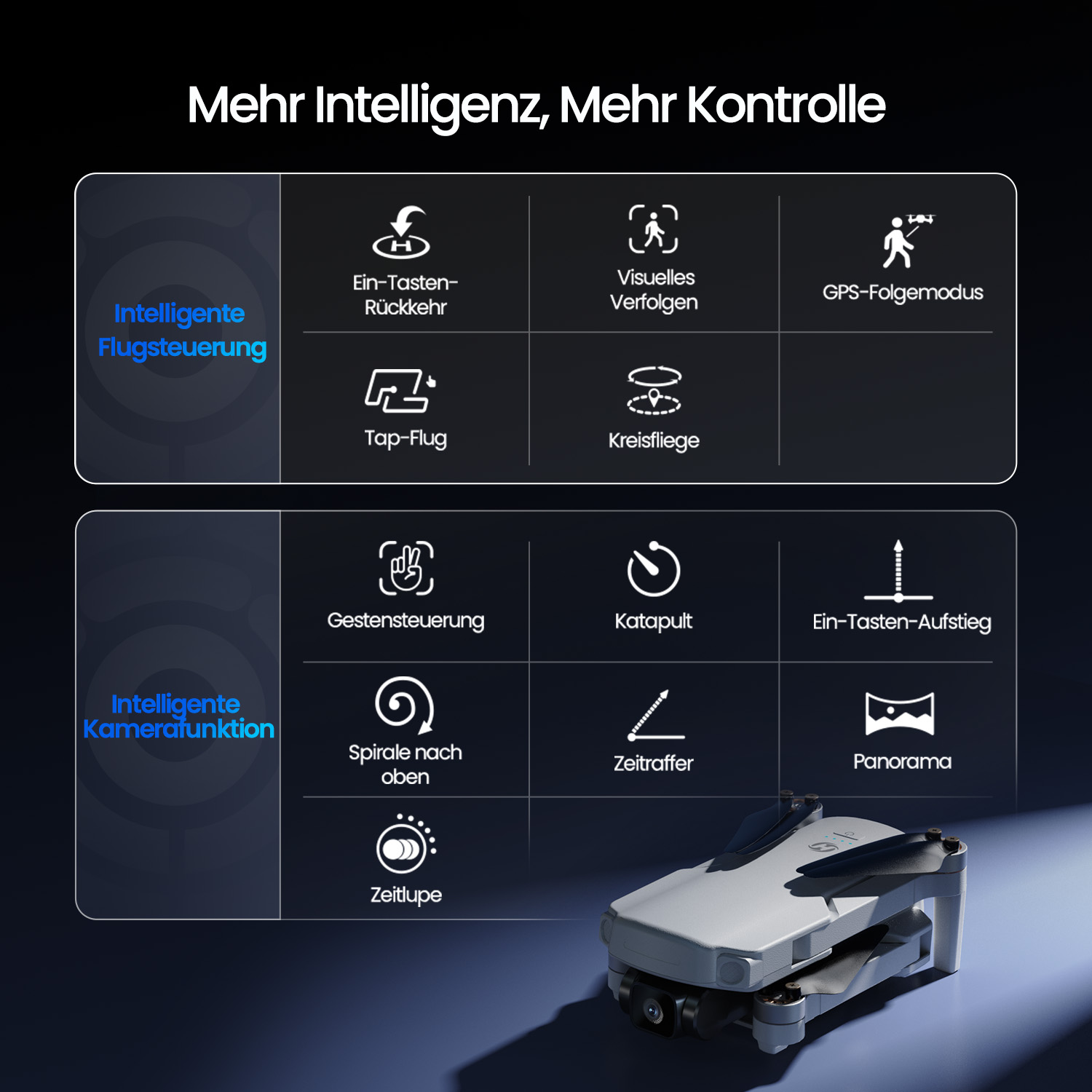 Mehr intelligenz, mehr kontrolle.jpg