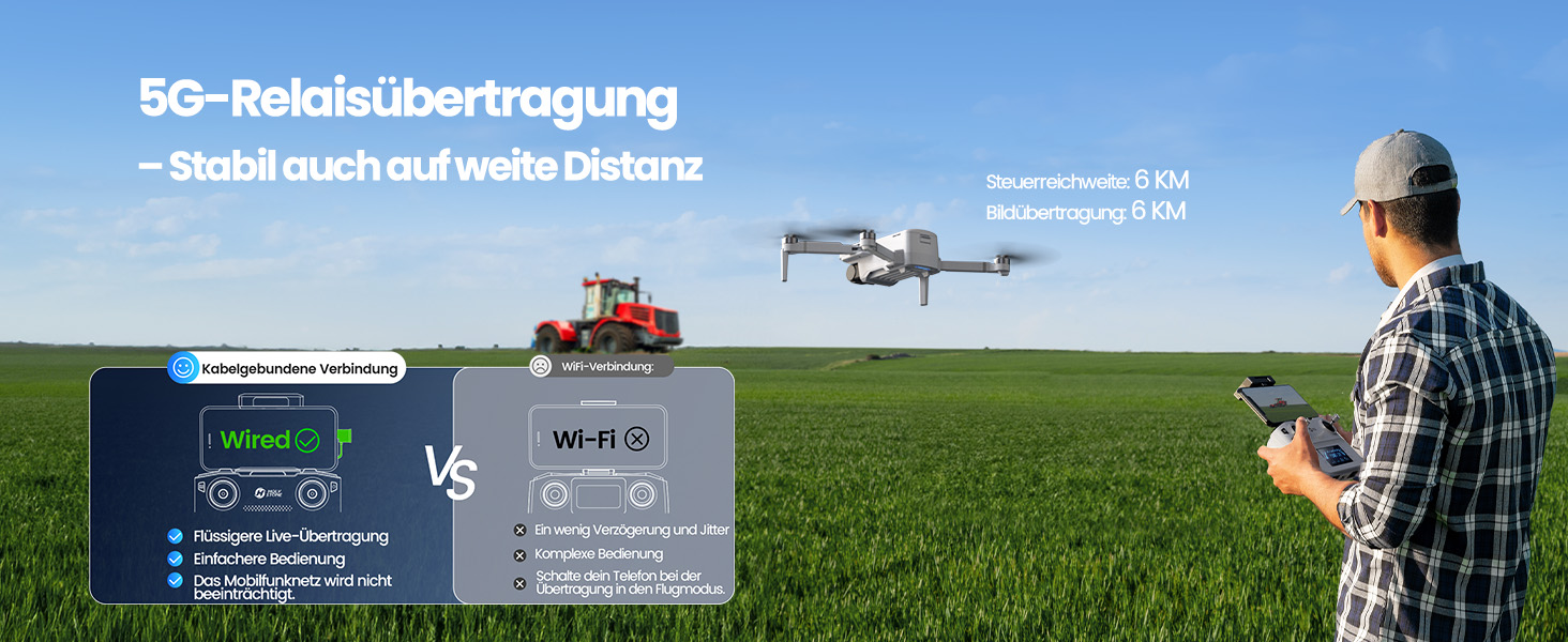 5G-Relaisübertragung – Stabil Auch Auf Weite Distanz
