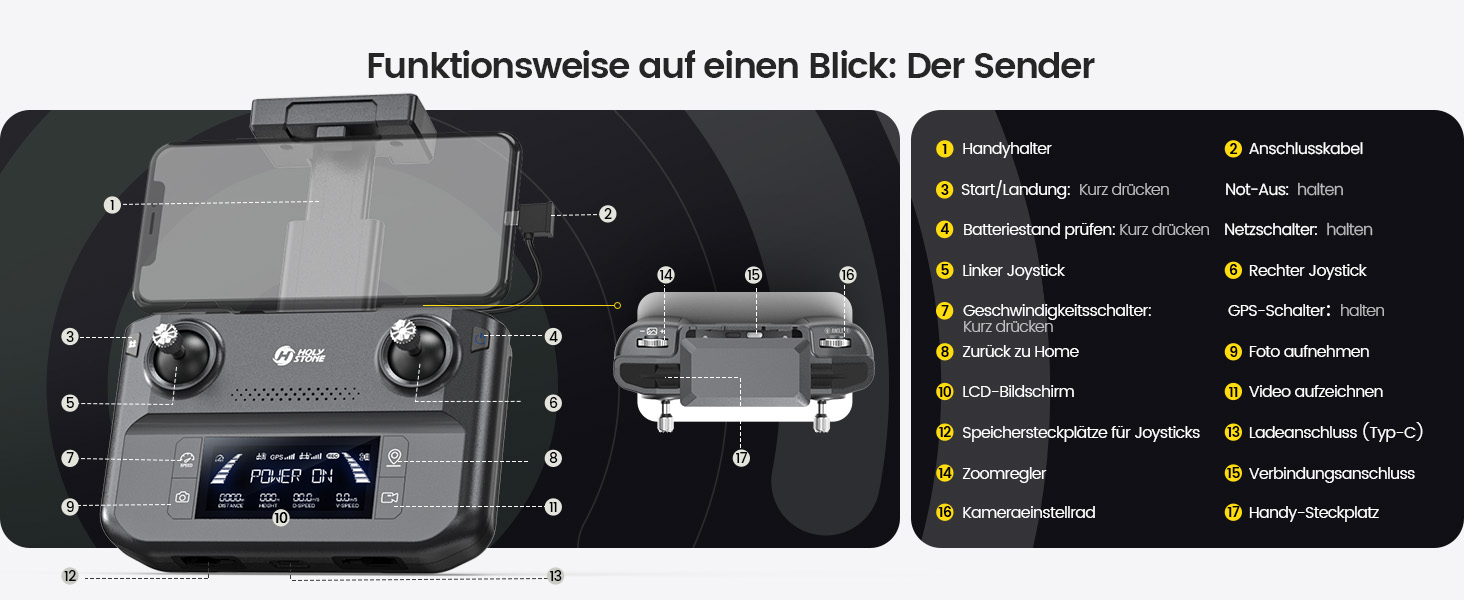 HS360E-Fernsteuerungsfunktionen.jpg