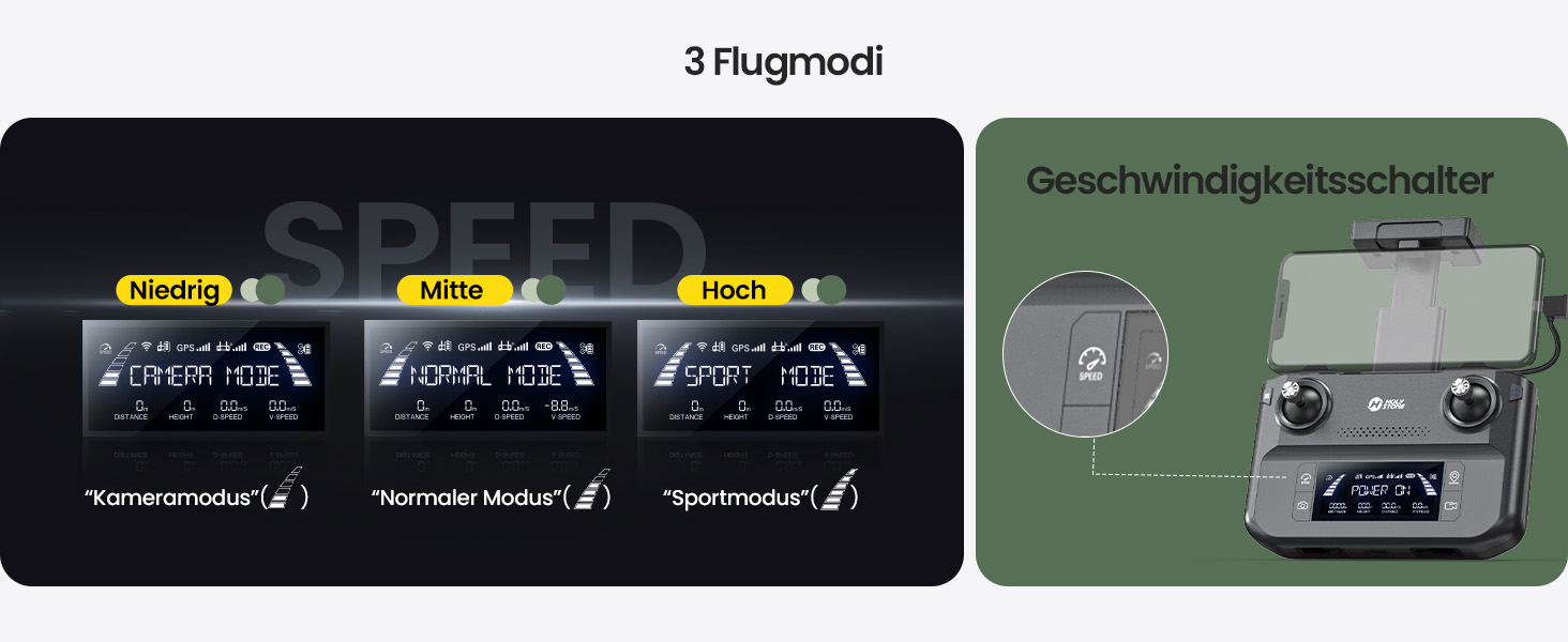 HS 360E 3 Flugmodi
