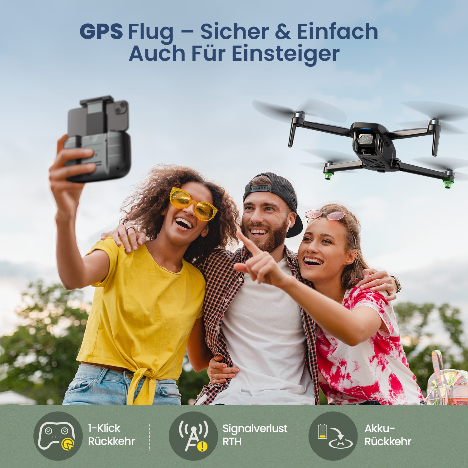 GPS Flug – Sicher & Einfach  Auch Für Einsteiger