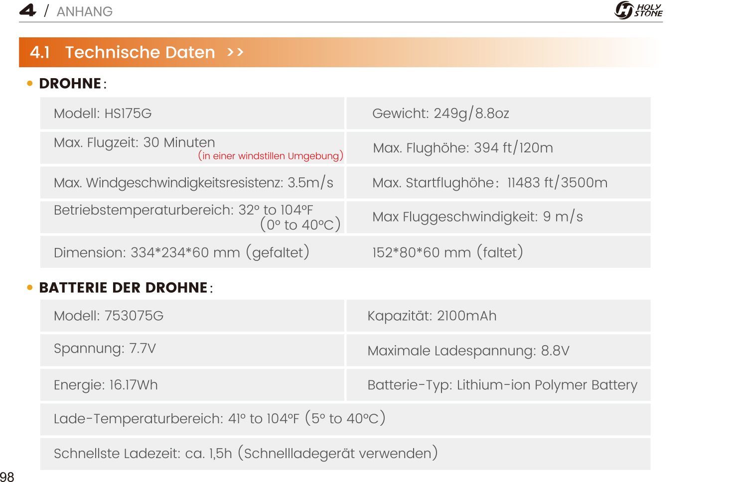 Parametertabelle－HS175G.jpg
