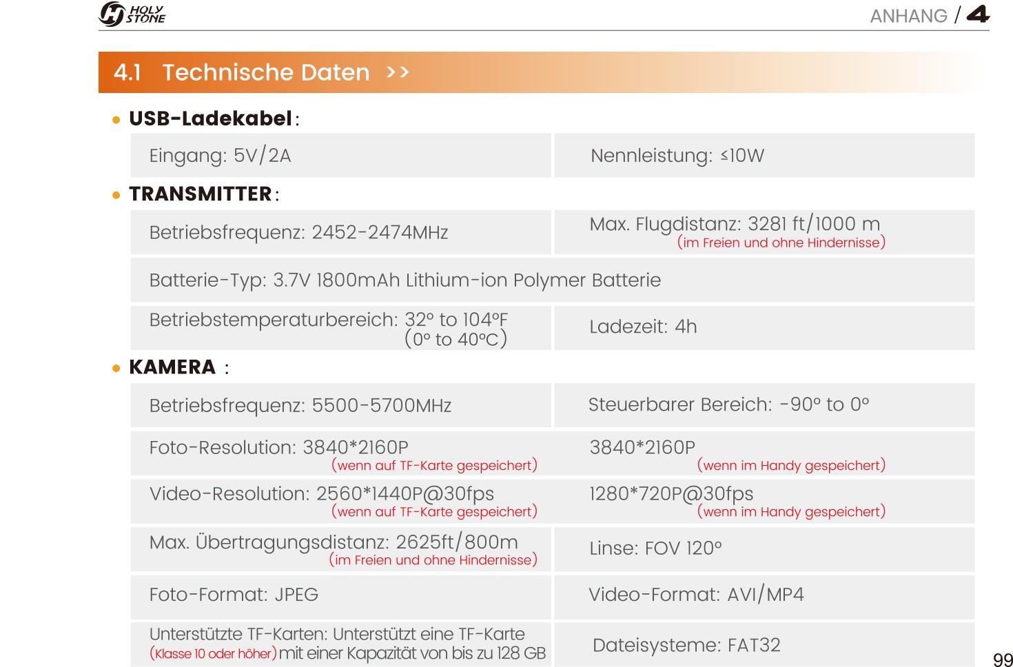 Parametertabelle－HS175G.jpg