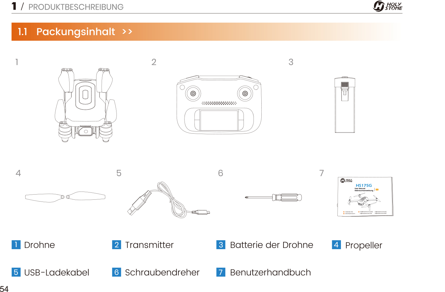 Packungsinhalt－HS175G.jpg
