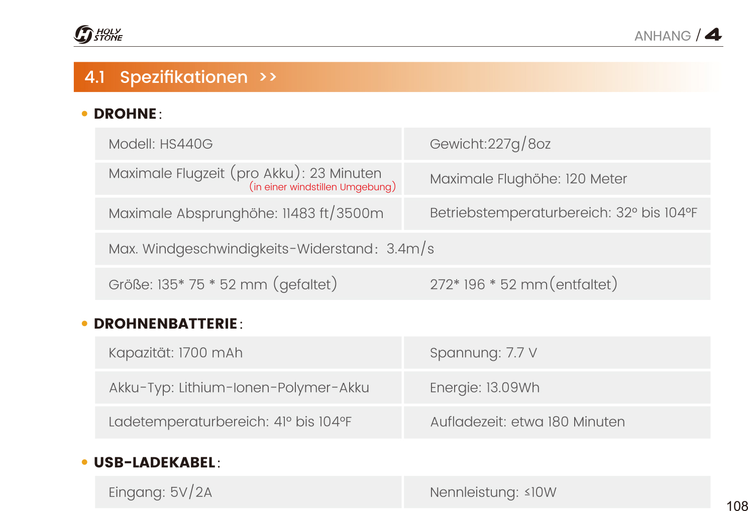 Parametertabelle－HS440G.jpg