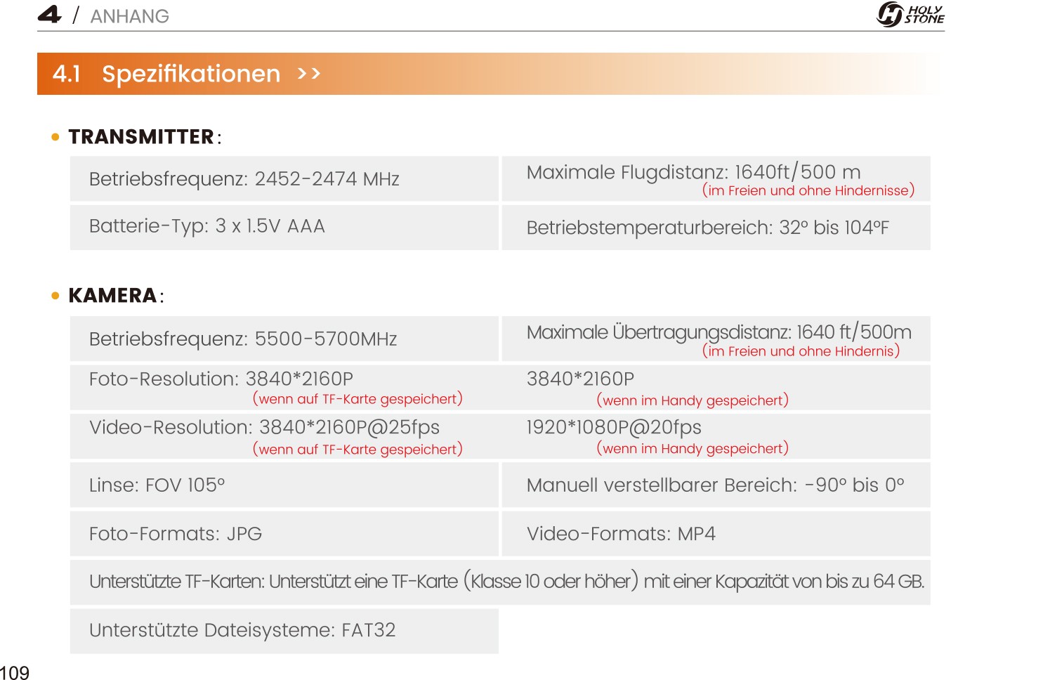 Parametertabelle－HS440G_03_01.jpg