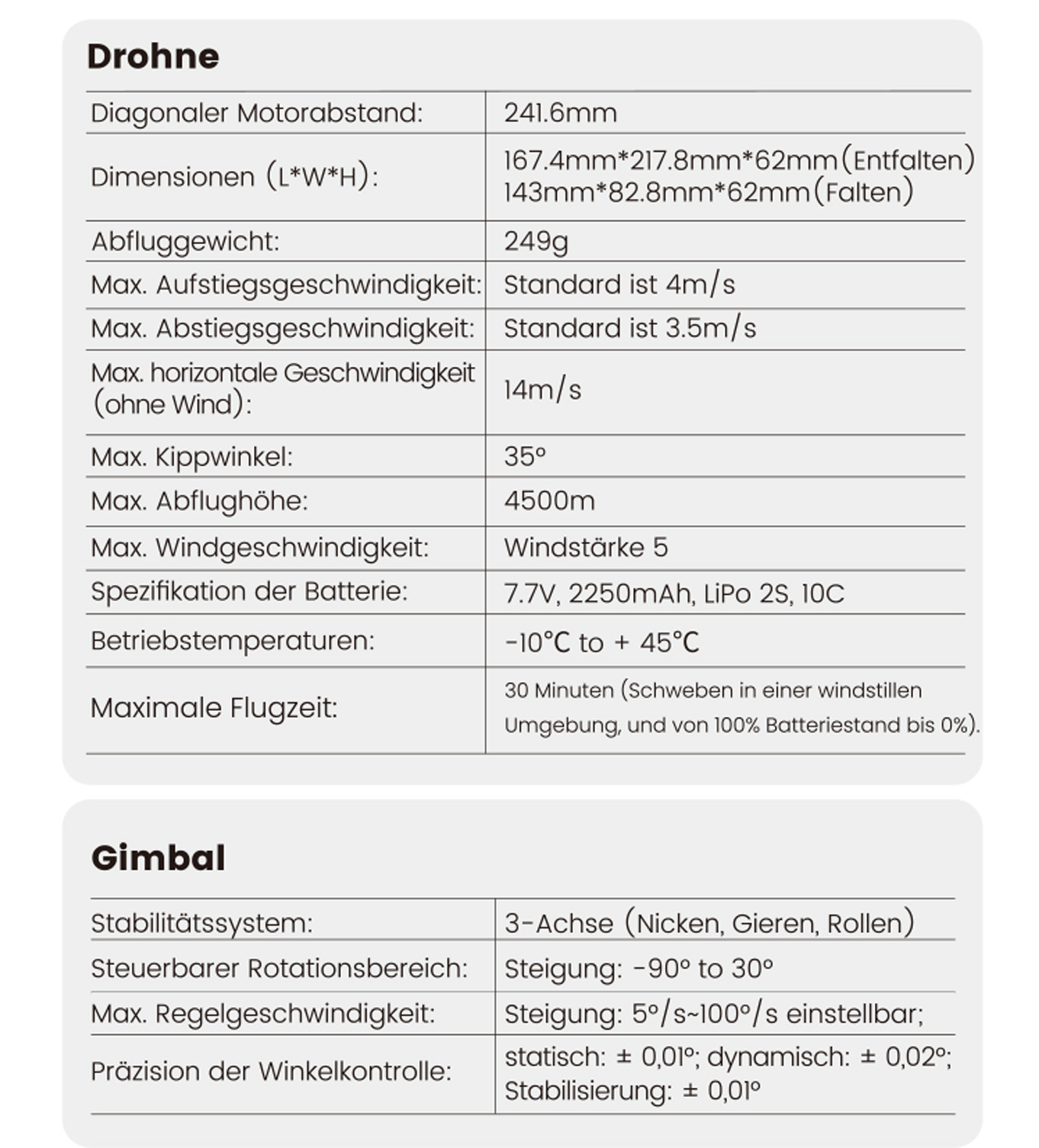 HS900 Parametertabelle 1.jpg