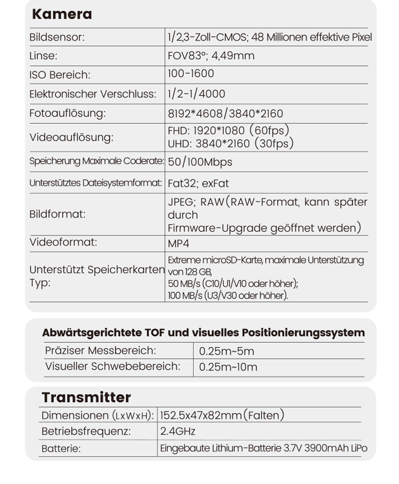 HS900 Parametertabelle 2.jpg