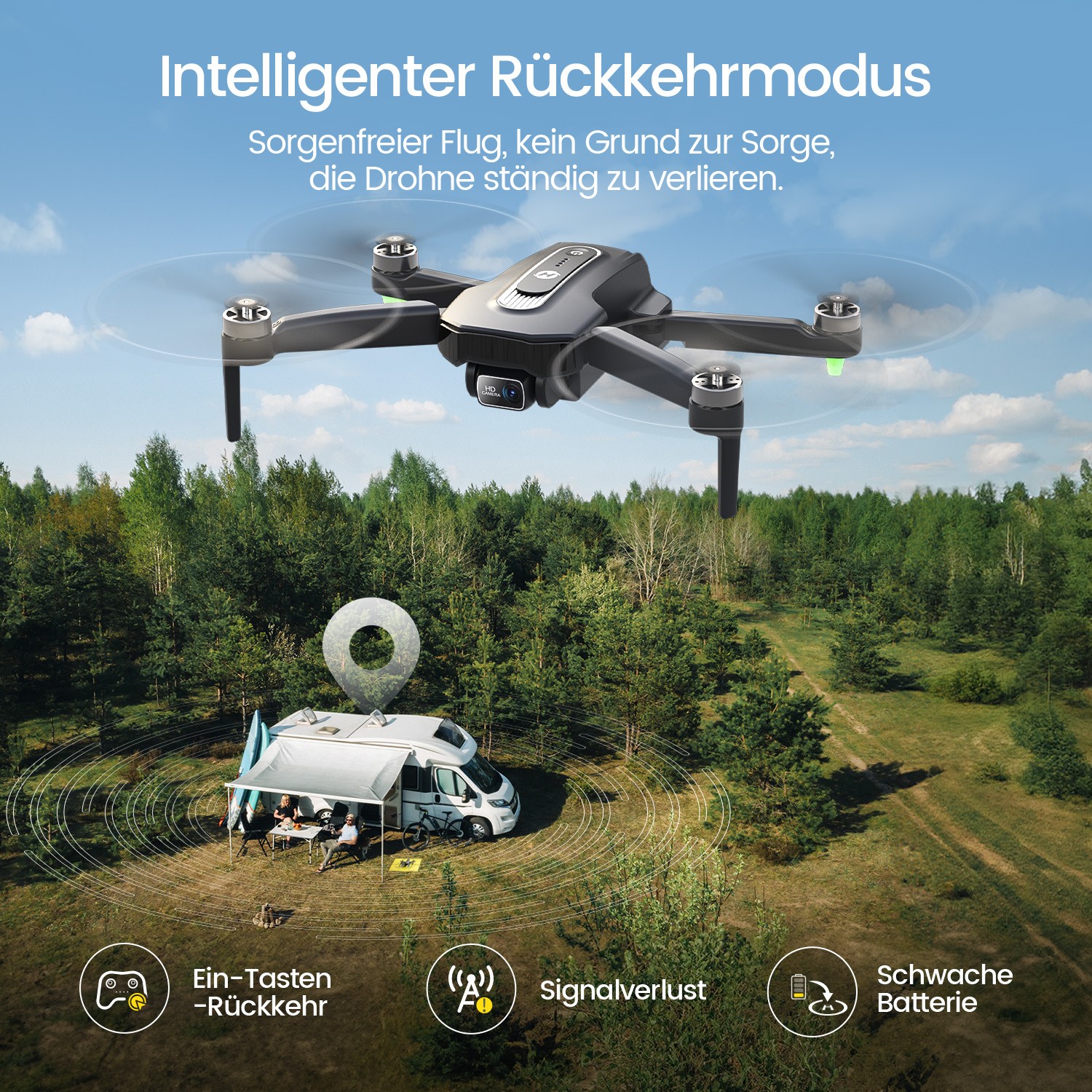 Intelligenter Rückkehrmodus.jpg