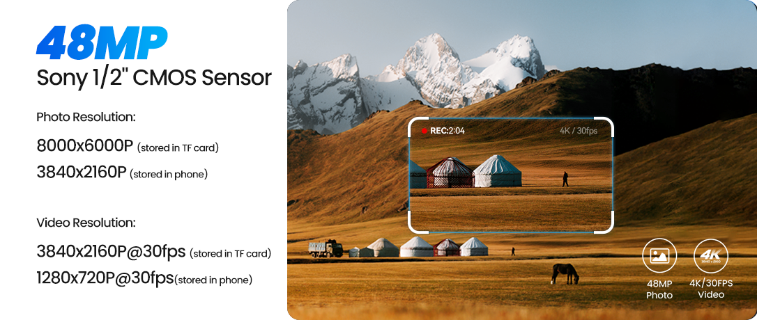 48MP Sony 1_2'' CMOS Sensor.png