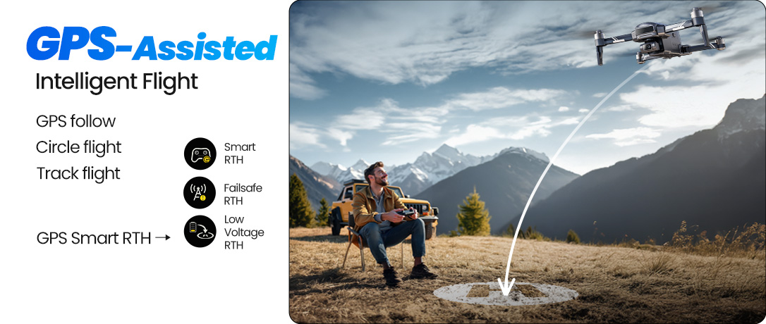 GPS-Assisted Intelligent Flight.jpg