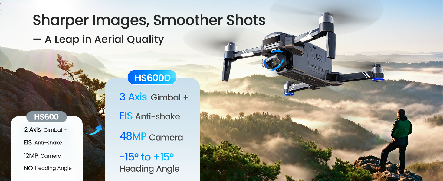 Gimbal-Stabilized + EIS – Ultra-Smooth from Every Angle.png