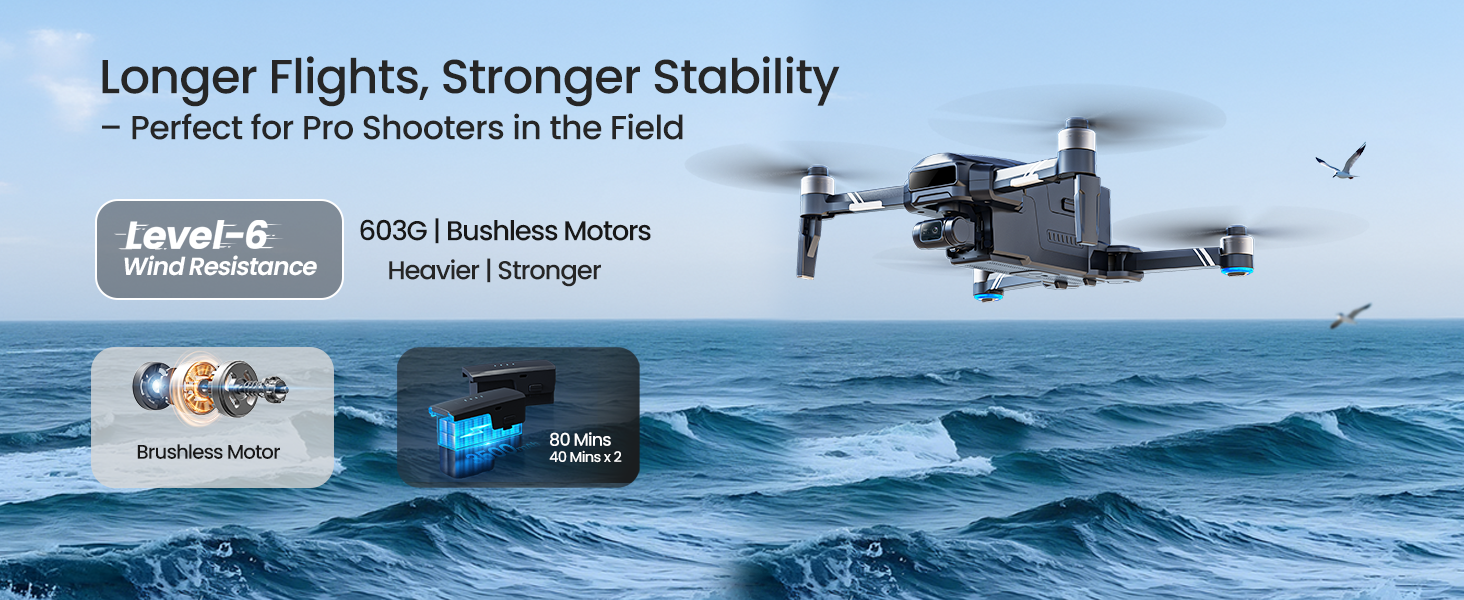 HS600D Longer Flights, Stronger Stability.png