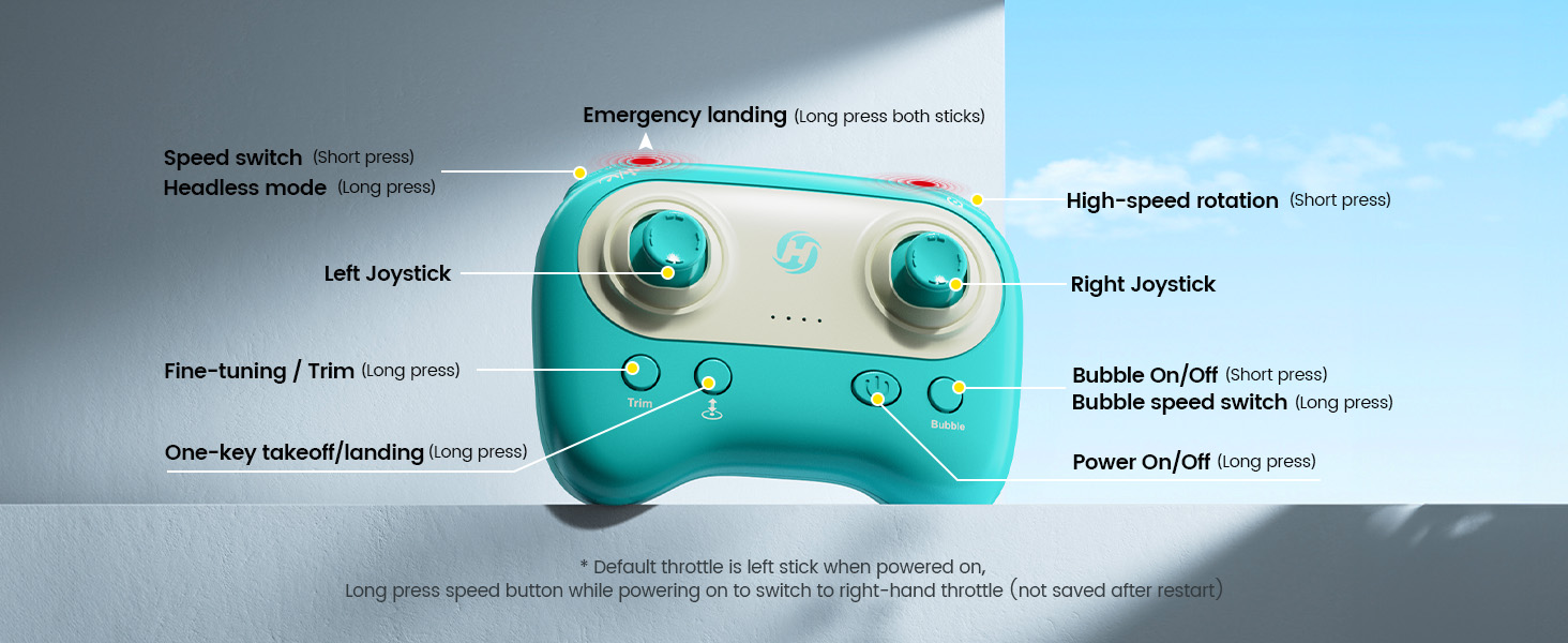 Effortless Control for Everyone—From first flight to party night