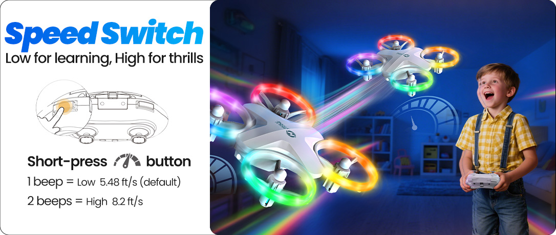 Two Speed Modes — Low (5.5 ft/s) & High (8.2 ft/s).