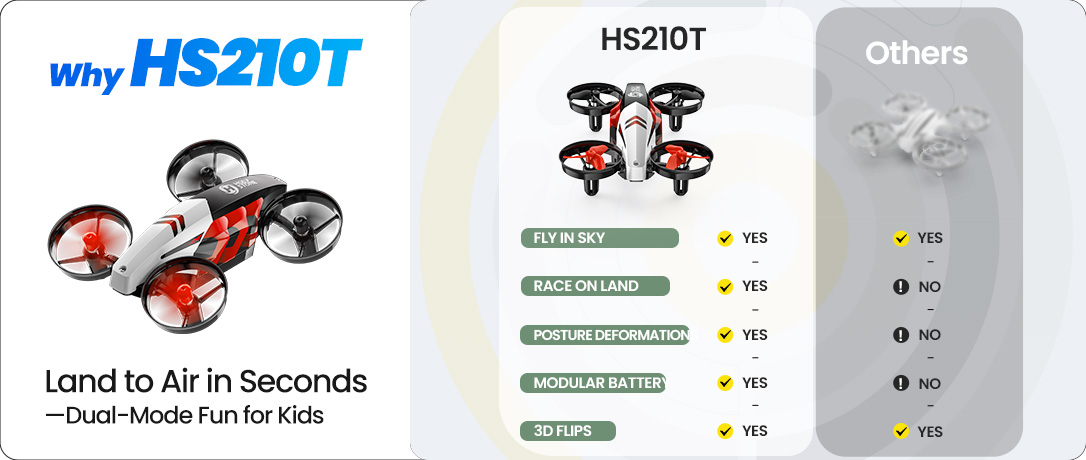 5 Why choose HS210T.jpg