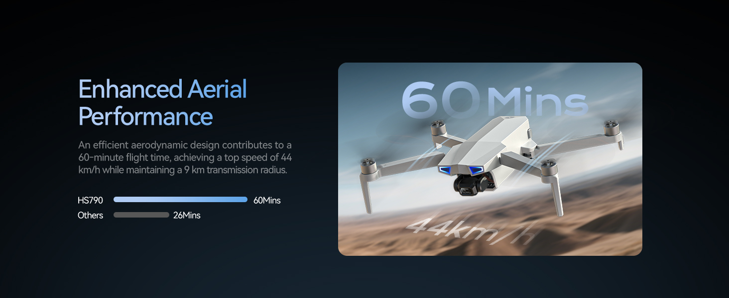 HS790 dual batteries 60mins flight.jpg