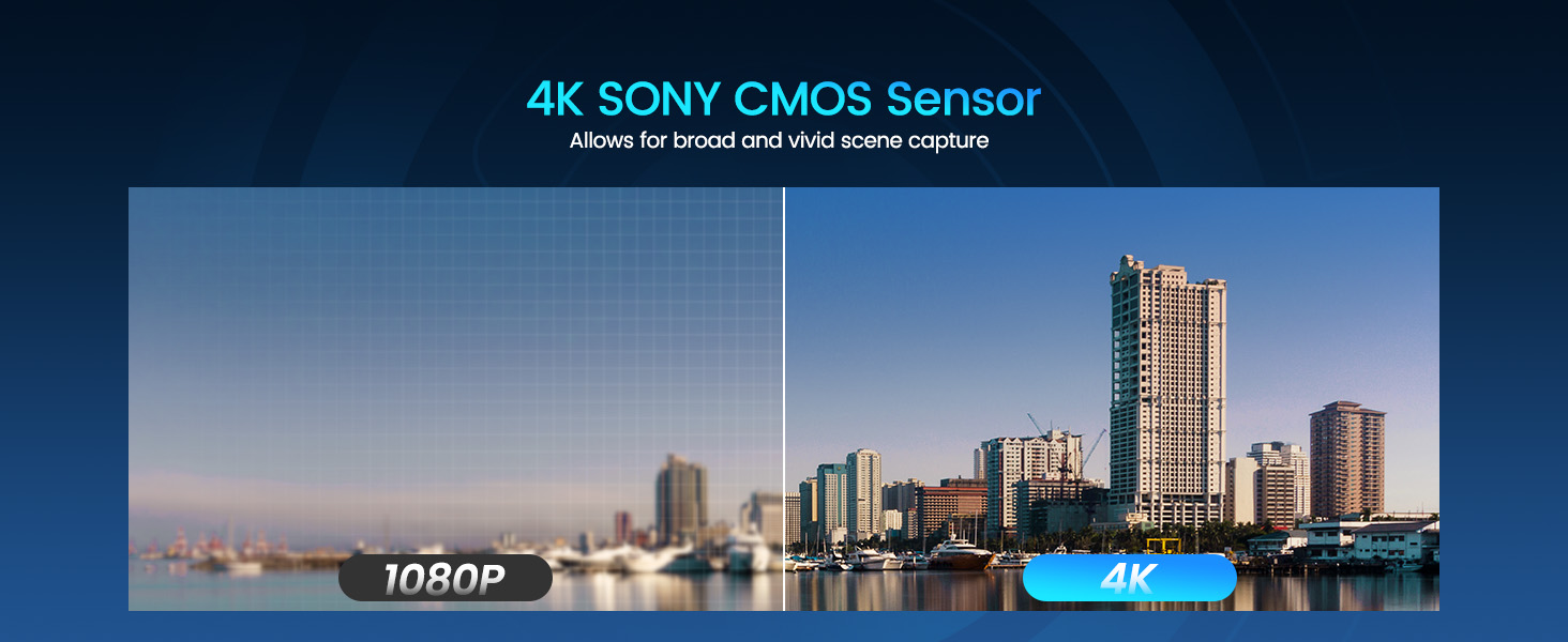 4k sony CMOS Camera Sensor