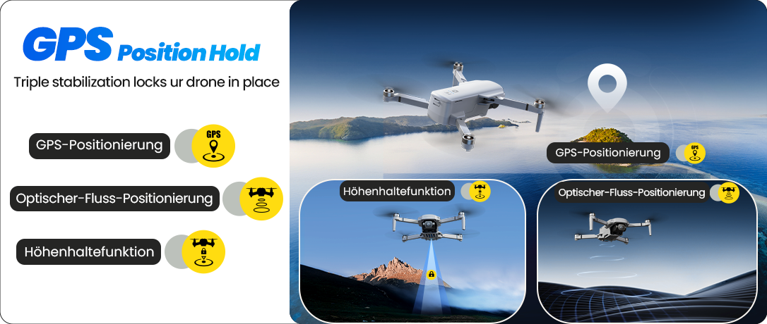 1 GPS定位，Altitude Hold, Optical Flow Positioning.png