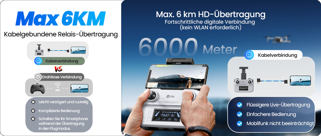 5 max 6km HD Transmission wired connection.png