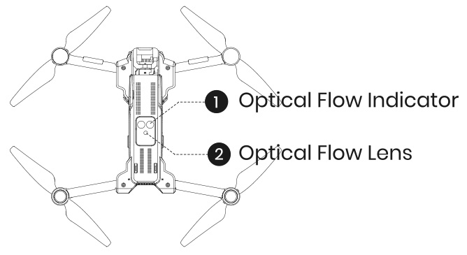 Optical Flow Lens.jpg