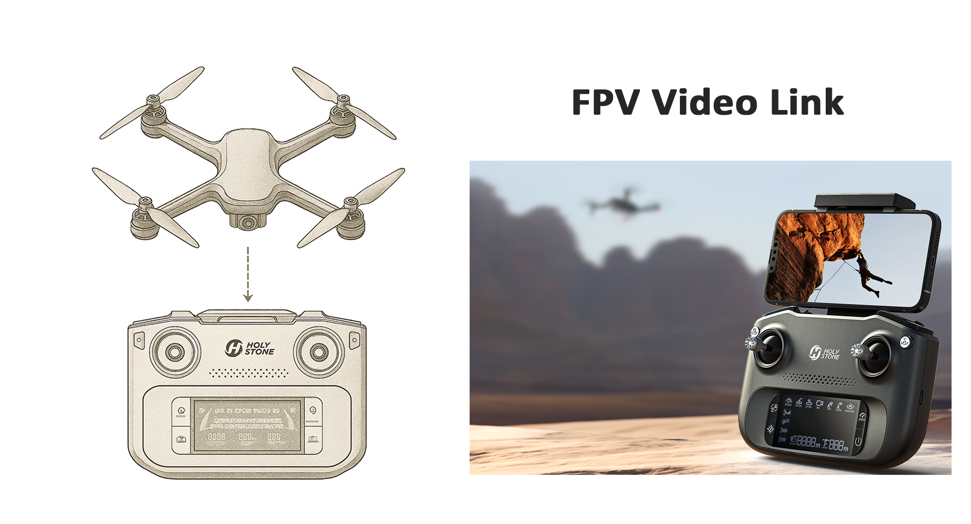 Wireless Communication System - Remote Control Link.png