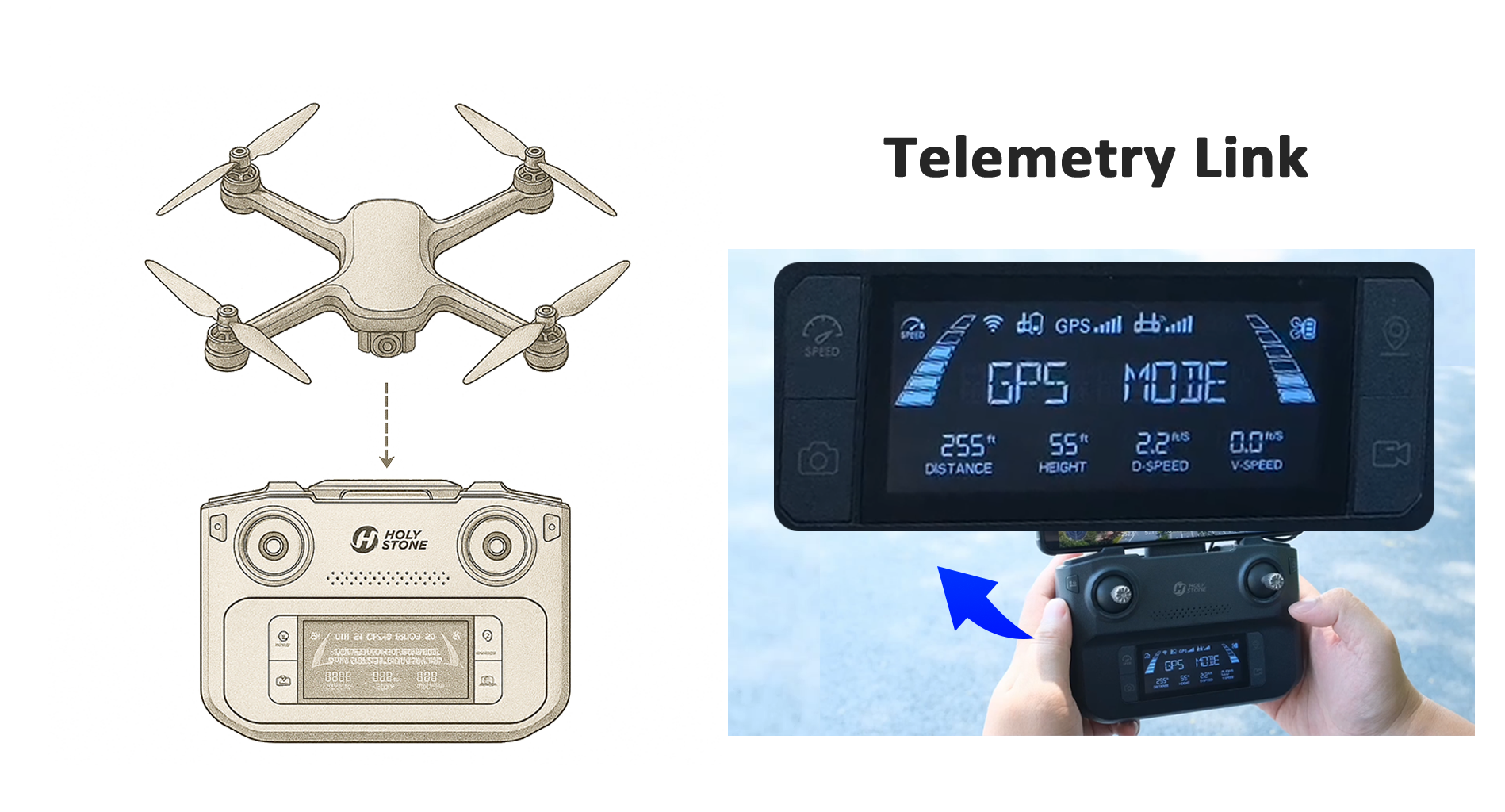 Wireless Communication System - Telemetry Link.png