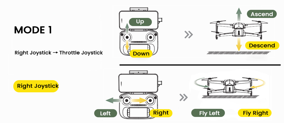 Mode 1 Right Joystick.jpg