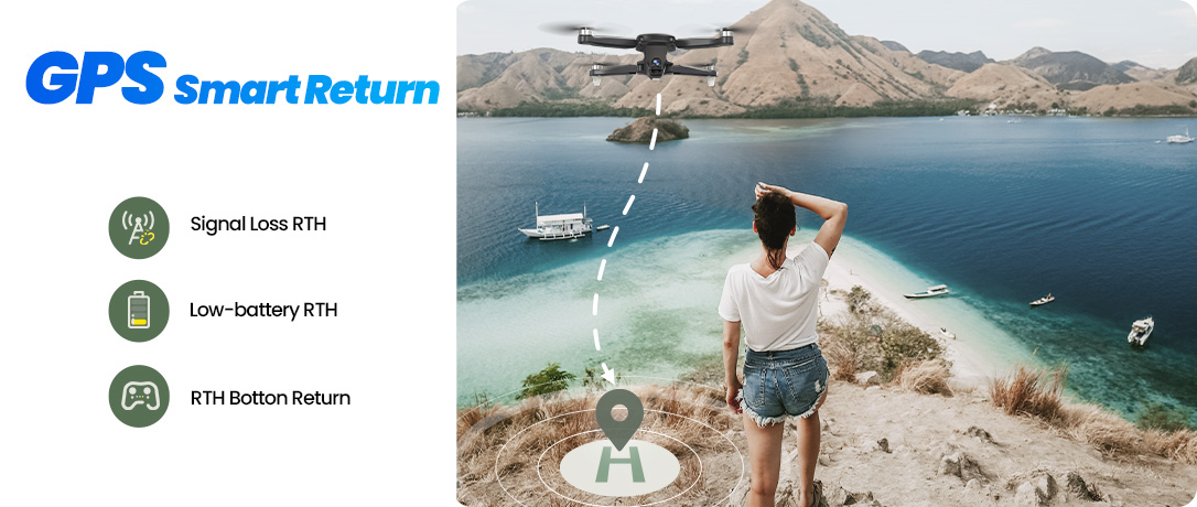 2 GPS Smart Return.jpg