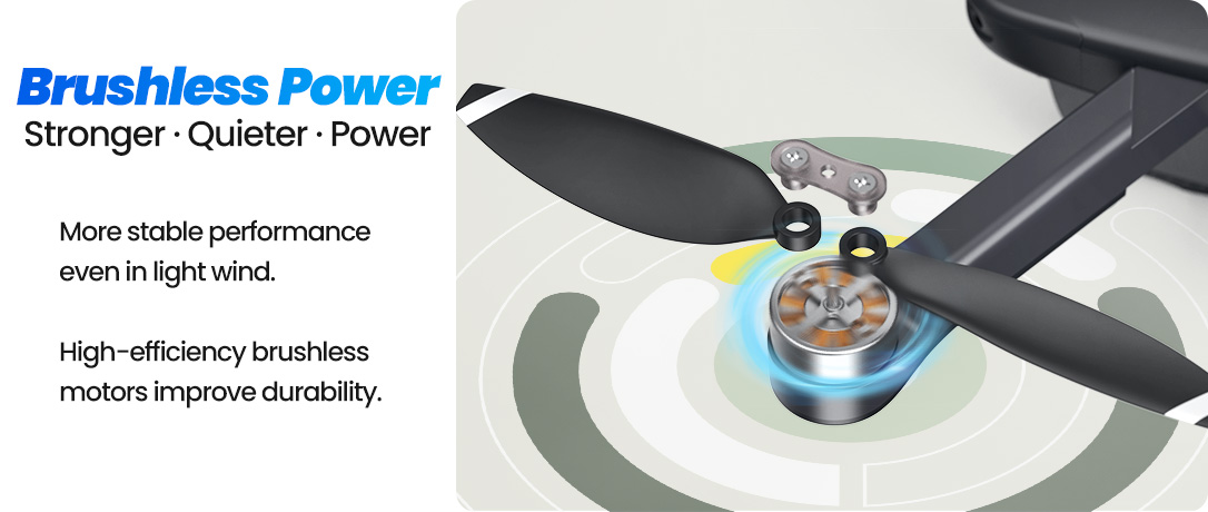 3 Brushless Power.jpg