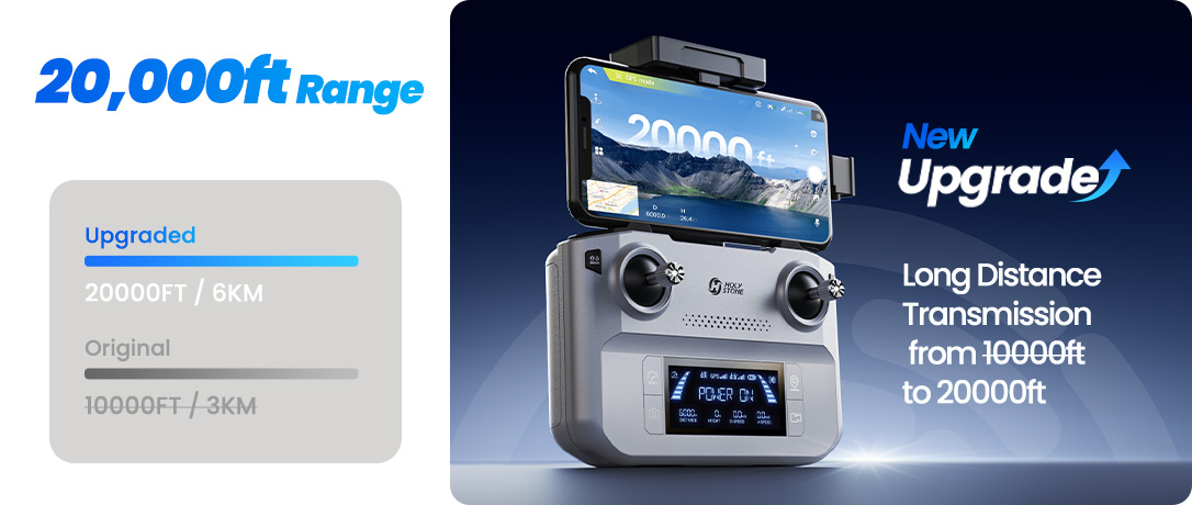 2. Up to 20000 ft 5GHz HD Transmission.jpg