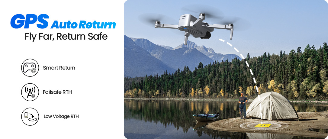 5. GPS Return to Home - Fly with Confidence.jpg