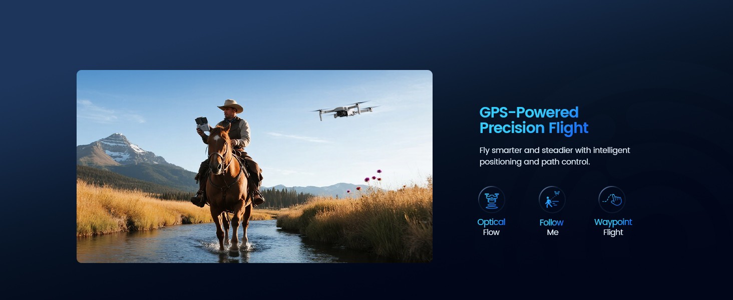 A+3.2 Fly Smarter with GPS Precision.jpg