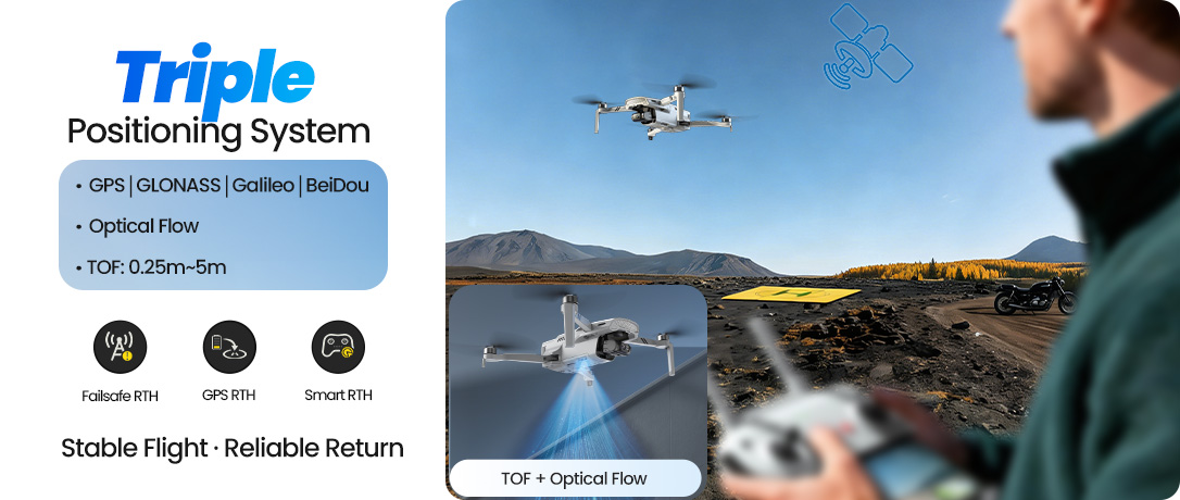 6. Triple Positioning System GPS, TOF, Optical flow, GPS auto Return.jpg
