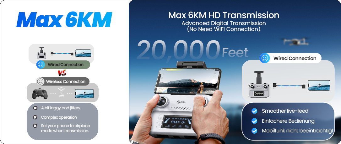 5 max 6km HD Transmission wired connection.png