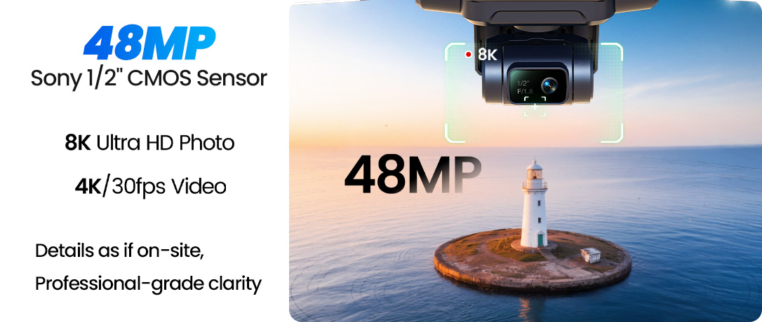 48MP Sony 1_2'' CMOS Sensor.jpg