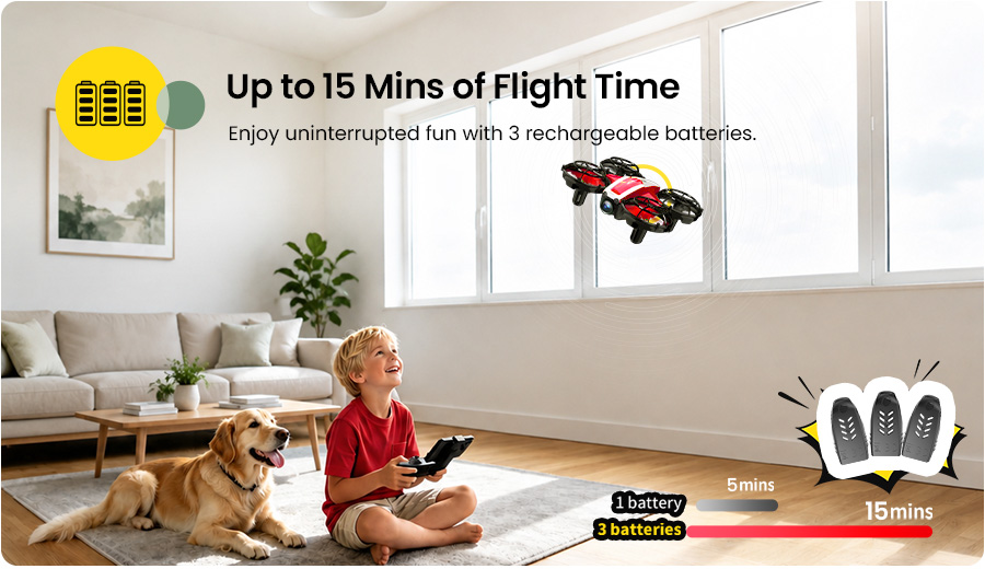 HS210P 15 minute flight time with 3 batteries