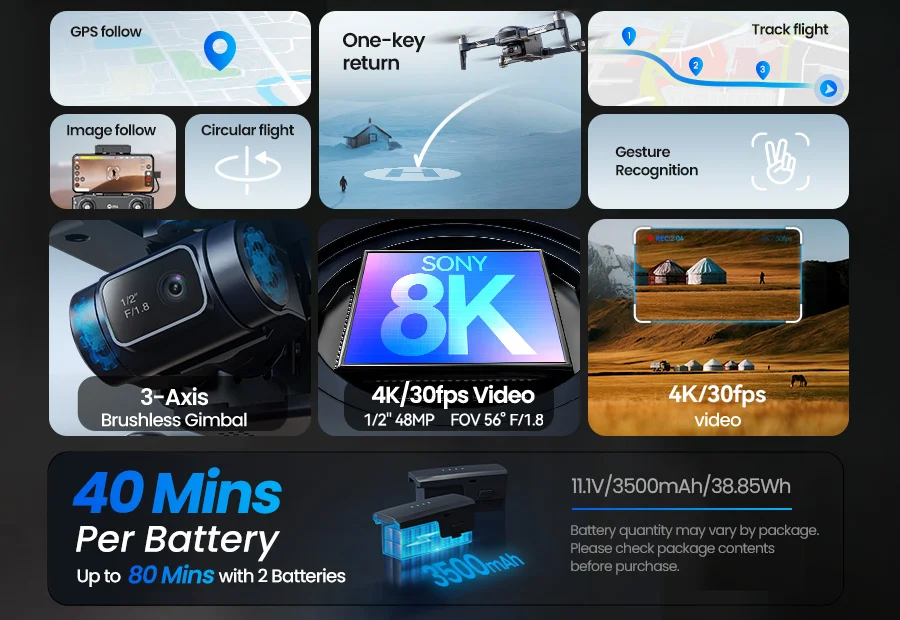 hs600d-gps-camera-drone-features-4k-gimbal-battery.webp
