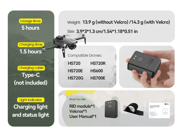 Holy Stone Remote ID Details.webp