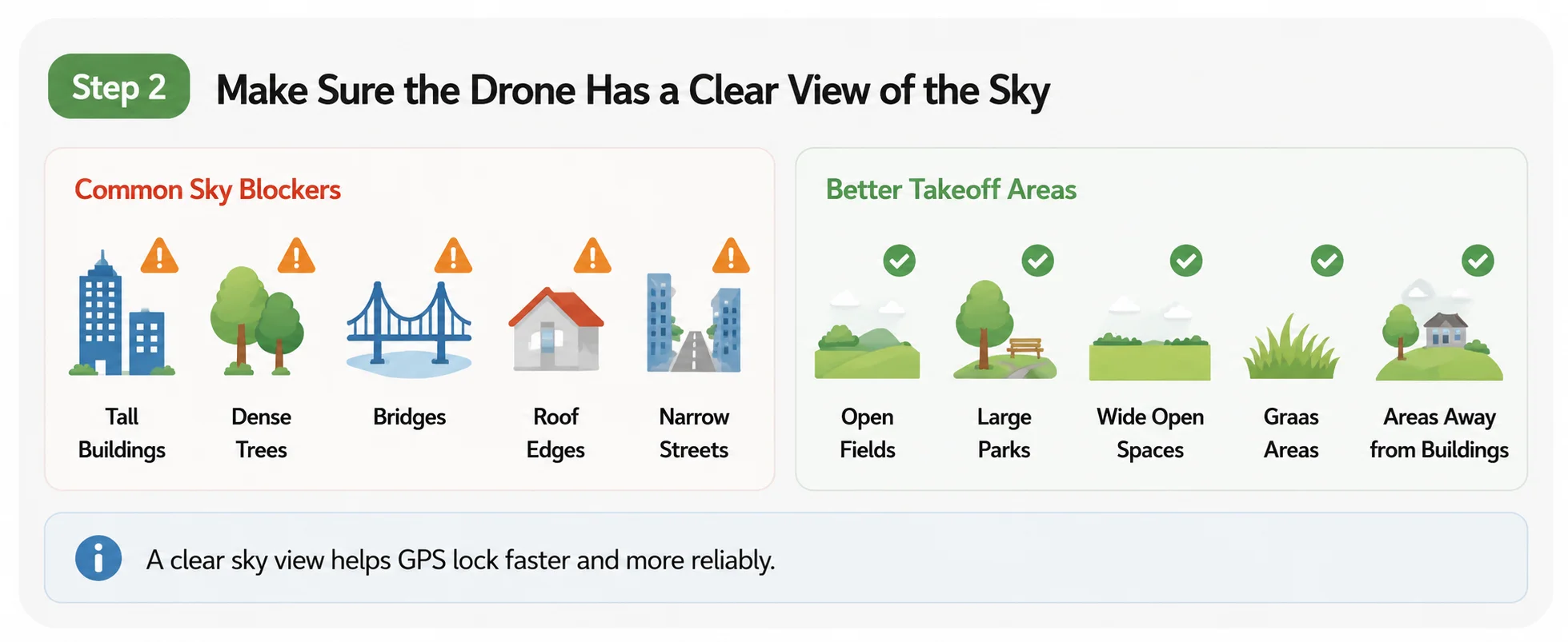 step2-clear-sky-view.webp
