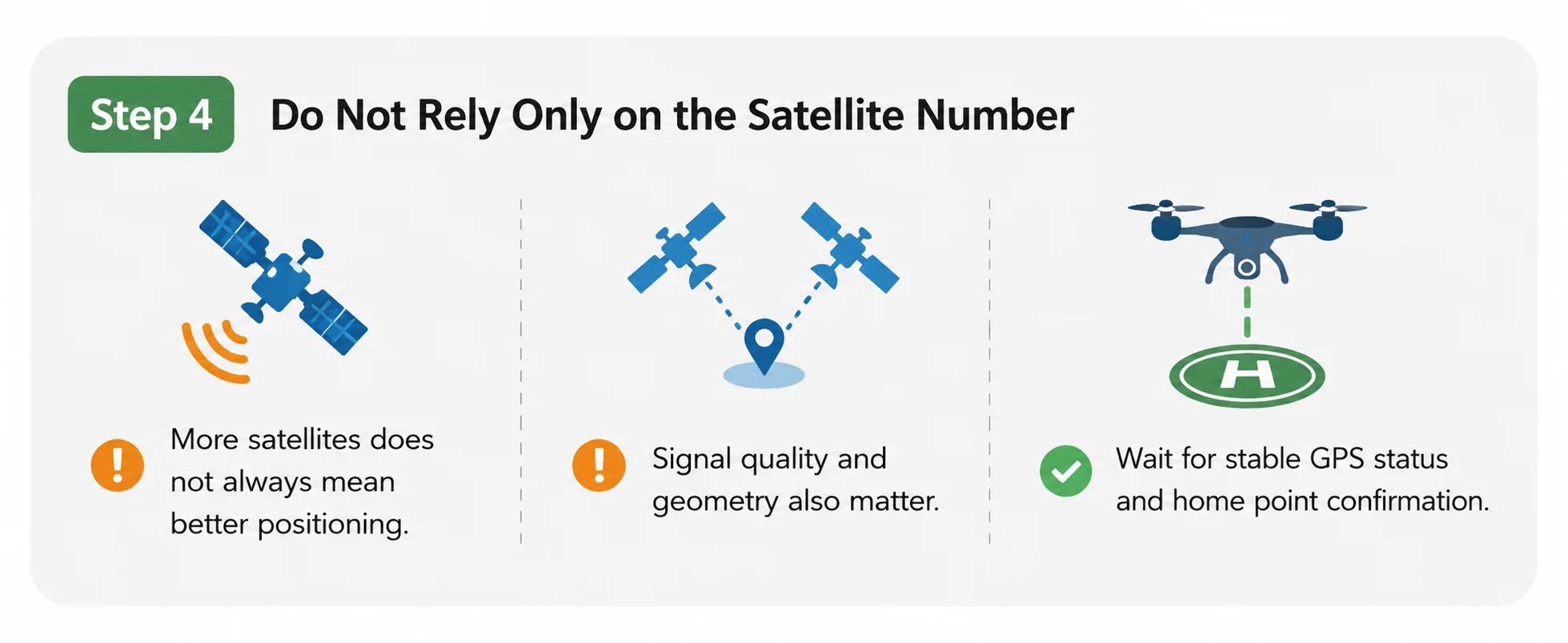 step4-satellite-number.webp
